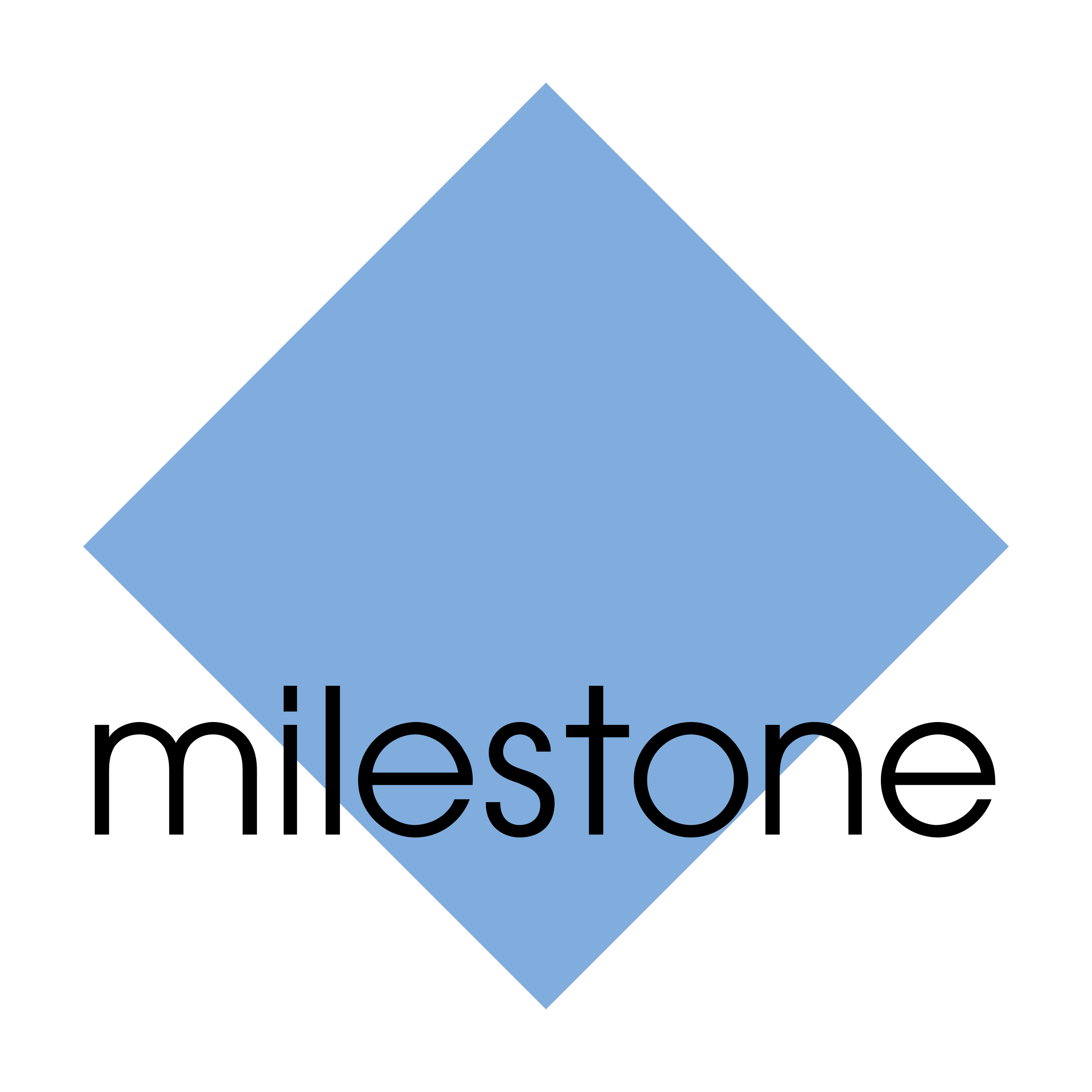 Milestone Certified Engineer